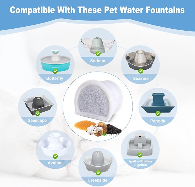 20 Pcs Cat Water Fountain Filters Replacment Compatible with PetSafe Drinkwell Fountains, 10 Replacement Carbon Filters & 10 Replacement Sponges Foam Filter Compatible with PetSafe Water Fountain