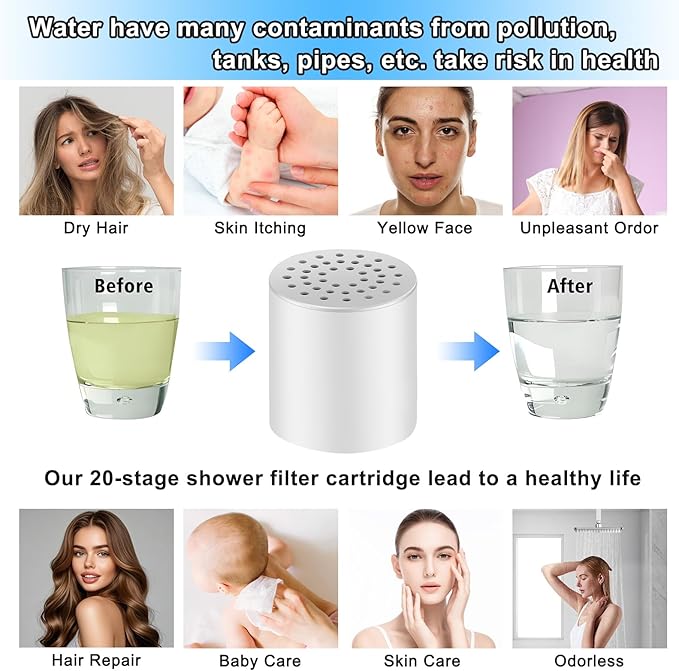 Shower Filter Replacement Cartridge: 20 Stage Shower Filter for Hard Water Removes Chlorine Fluoride & Heavy Metals - 2 Pack Water Softener for Hair/Skin