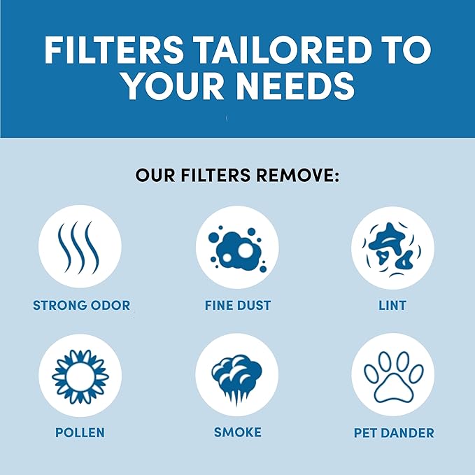HPA100 Pre-Filters Replacement for Honeywell Air Purifier - 8 Pack - HRF-A100 Filter A Compatible w/ HPA100, 104, 105, 090, 094