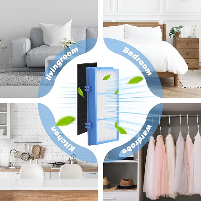 Improvedhand HAPF30AT Filter Replacement for Holmes AER1 Type Total Air Purifier, Fit for Holmes HAP242B-U HAPF30AT, 3 HEPA Filters and 3 Carbon Pre-Filters