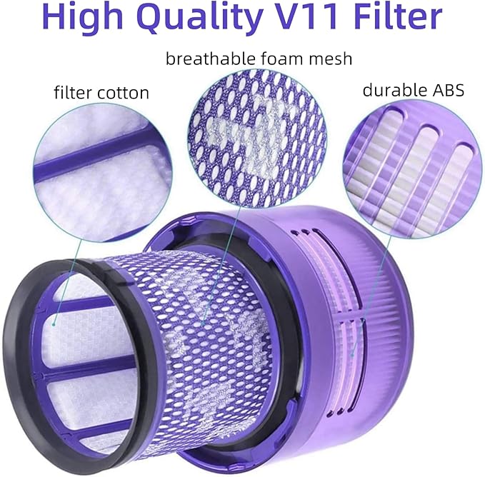 Canister Dust Bin and Filter Replacement Compatible With Dyson V11, V15, SV14, SV15, SV22 Vacuum Cleaners Bin Vacuum Dust Bucket HEPA Filter Attachments Part no. 970050-01/965443-01, NOT for Outsize