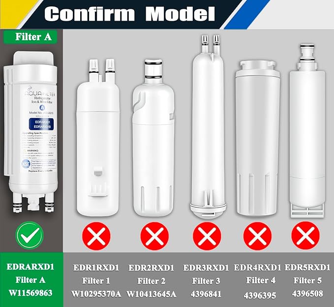EDRARXD1 Water Filter Replacement, Compatible with EDRARXD1, Filter A, EDRARXD1B 3 PACK