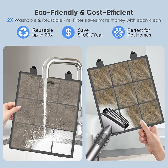 Air Purifier for Home Large Room Bedroom Up to 3000 Ft² with Washable Pre-Filter, Air Quality Monitor, HEPA Air Purifiers with Sleep Mode for Dust, Pollen,Black