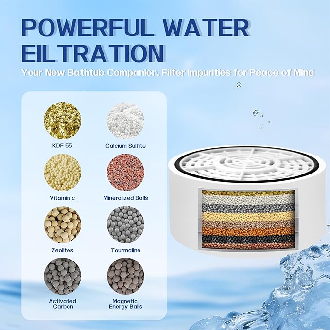 2 Pack Bath Filter Cartridges, 8 Stages Bathtub Water Filter Cartridges, Removes Lead, Chlorine and Fluoride, 2,500 Gallons of Filtration, Water Softener, BPA Free