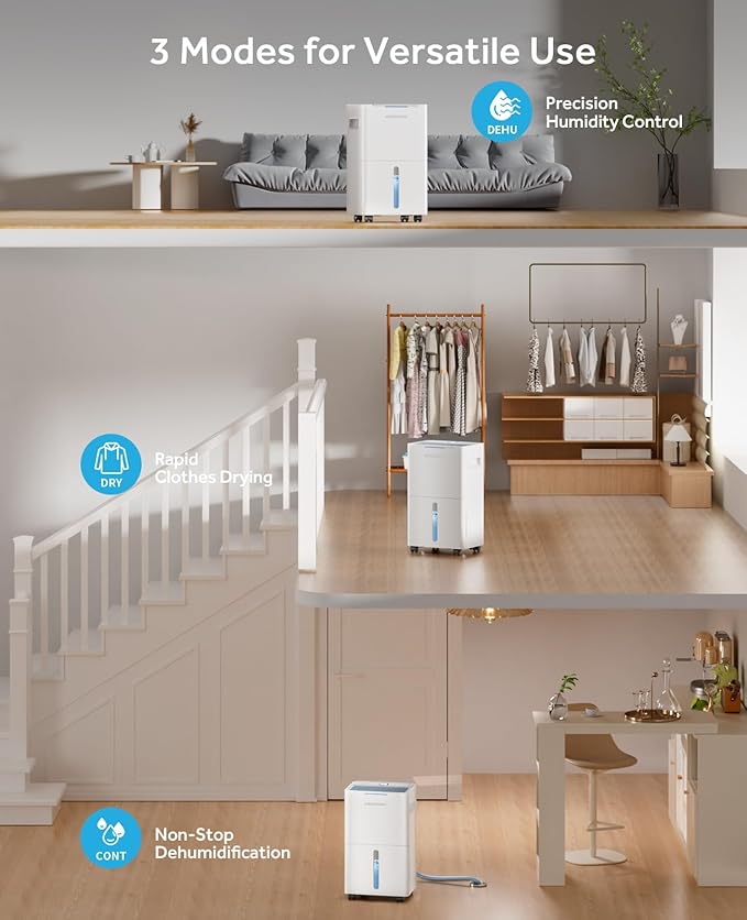 1500 Sq.ft Dehumidifier for Basement, MAX 21 Pints Dehumidifiers for Home with Drain Hose, Smart Humidity Control, 3 Modes for Bedroom and Bathroom, Dry Clothes, 24H Timer (White)