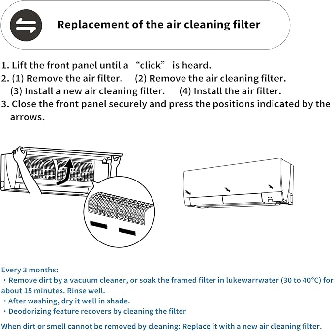 Annual Mini Split Filter Bundle Compatible with Mitsubishi Electric MAC-2330FT-E and MAC-3000FT-E Filter Bundle, Anti-Allergy, Frames Included (2 pk), with Additional Set of Replacement Filters