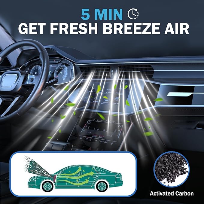 2PCS Cabin Air Filter Accessories Compatible with Subaru Forester 2.5L 2019-2024, WRX 2022-2025 2026 Cabin Filter Automotive Replacement for 72880-FL000