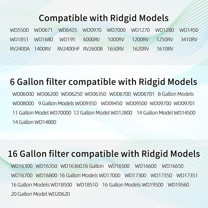2-Pack VF4000 Filter Compatible with Ridgid Shop Vac,Standard Wet/dry Vac Filter Replacement Compatible with Ridgid 5-20 Gallon and Husky 6-9 Gallon Wet/Dry Vacuums Cleaner