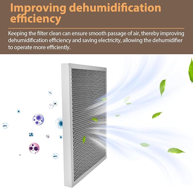 2Pcs 5443 MERV 8 Dehumidifier Filter 12″x 10″x 0.8″ Compatible with Whole-House Dehumidifiers Models 1830 1850 1852 and Ventilation Models 8191 8192