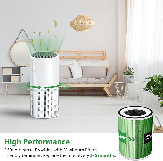 Kilo Pet Filter Replacement Compatible with Afloia Kilo, KILOPLUS, KILOPRO, MIRO, MIRO PRO and MORENTO MR-Kilo, 360° 4-Stage Filtration, 2 Pack, Green