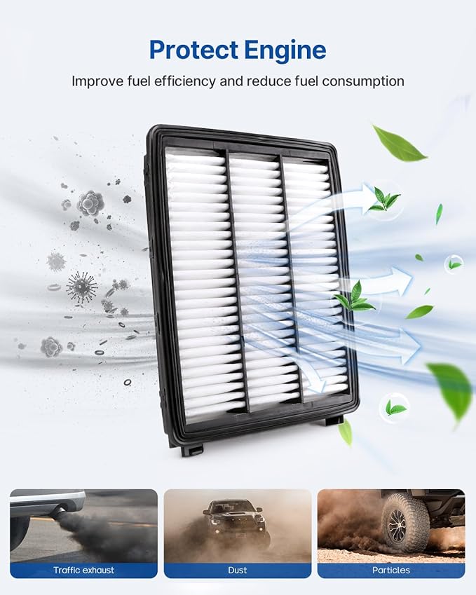 Engine & Cabin Air Filter Fits Civic 1.5L (2016-2021), CR-V 1.5L (2017-2022), Replacement for CF11182 CA12050
