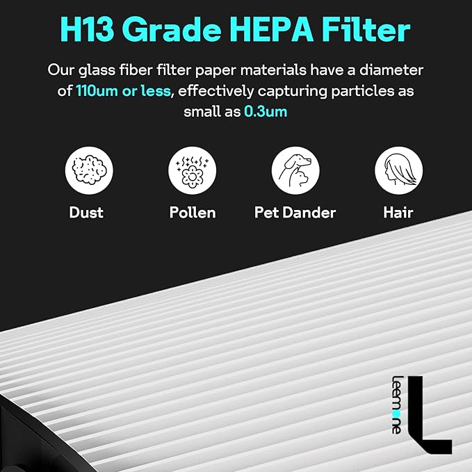 Leemone True HEPA+Carbon Filter 2-Pack Replacement for Dyson PH01 PH02 PH03 HP06 TP06 HP07 TP07 HP09 TP09 HP10 TP10 360° Combi Glass Purifying Fans, Compatible with Dyson Pure Cool Hot Air Puri-fier