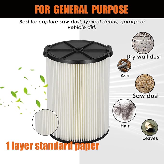 VF4000 Replacement Filter for Ridgid Shop Vacuums 5-20 Gallon, Universal VF4200 Filter Fits Rigid Wet Dry Vac/Husky Shop Vacuum Filter 6-9 Gallon with Foam Sleeves-2 Pack