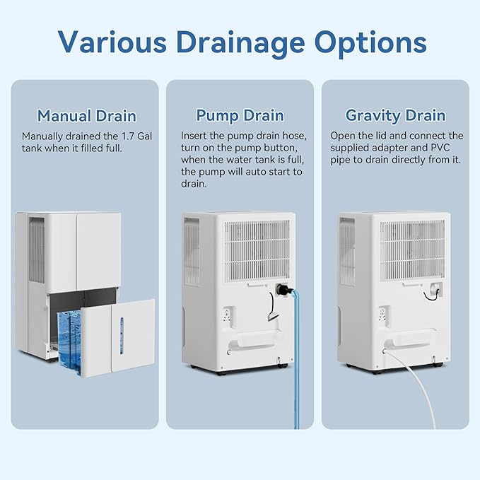 105 Pints Basement Dehumidifier with Pump for Space up to 5000 sq.ft, Large Dehumidifiers with Drain Hose, 1.7 Gal Water Tank, Intelligent Humidity Control, Auto Shutoff, 24H Timer, for Large Room