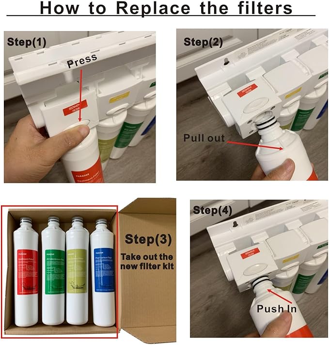 Push Button Replacement Water Filter Set Compatible With Watts Premier RO Pure 4-Pack Filtration Kit, Include Sediment Filter, Pre & Post Carbon Filter and RO membrane Element
