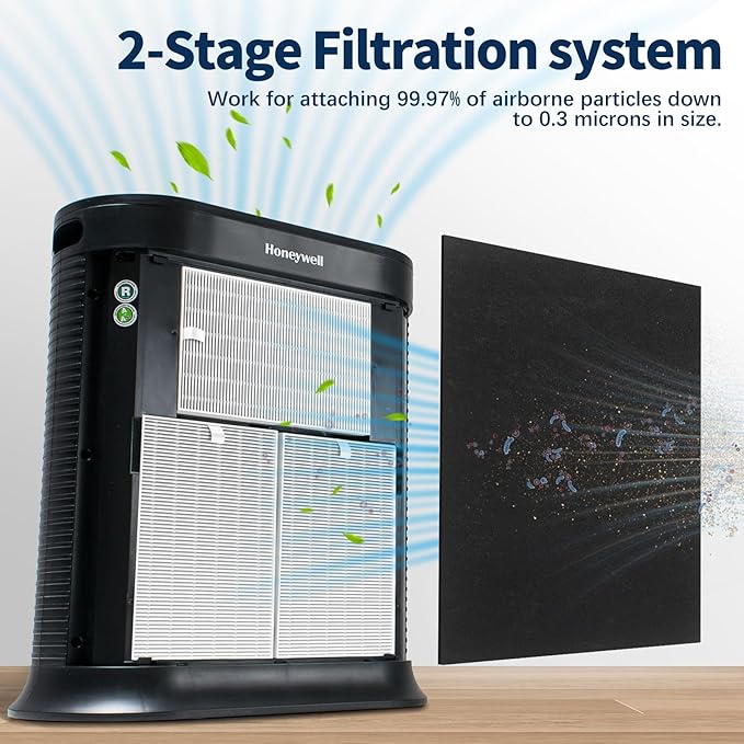 HPA300 Replacement Filter Compatible with Honeywell Air Purifier HPA300 HPA304 Series, 3 HEPA Filter R & 4 Pre-Filter, HRF-R3