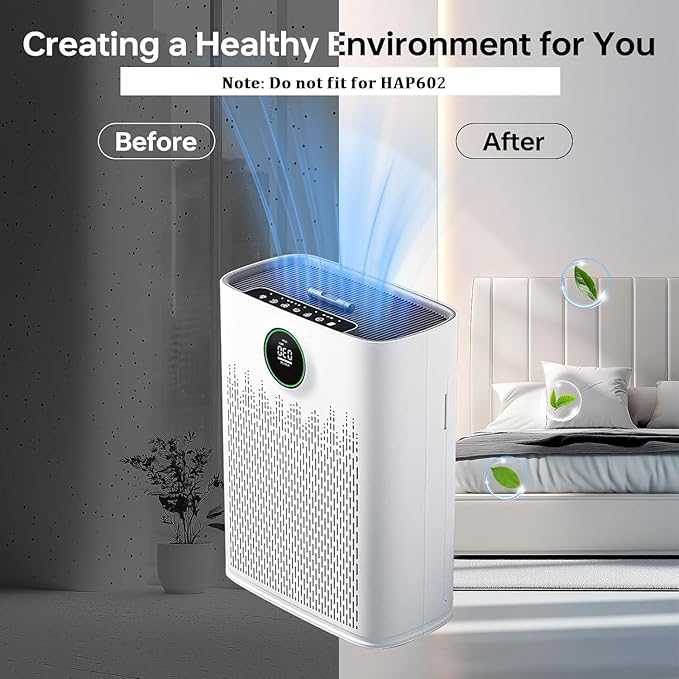 CERO HAP603 Filter Replacement for ECOSELF HAP603WF, HAP603 Filter for ECOSELF, 3-in-1 H13 True and Activated Carbon, 2 Pack (White)