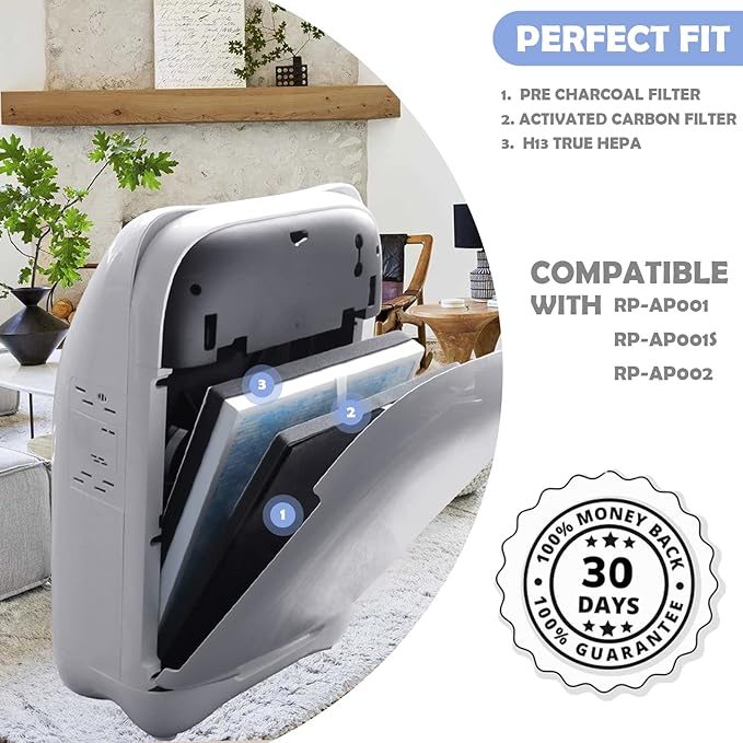 Replacement Air Filter Compatible with RENPHO Model RP-AP001, RP-AP002, RP-AP001S, 10-Pack Extra Charcoal Filters, 2X Activated Carbon Filters and 2X H13 Filters