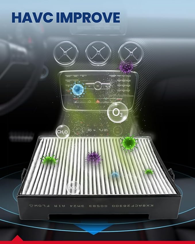 KAX Cabin Air Filter, CF10745 Replacement for Subaru Forester 2003 2005 2006 2007 2008, w/Activated Carbon Passenger Compartment Air Filter, Filter Up Dust Pollen, 200% Longer Life