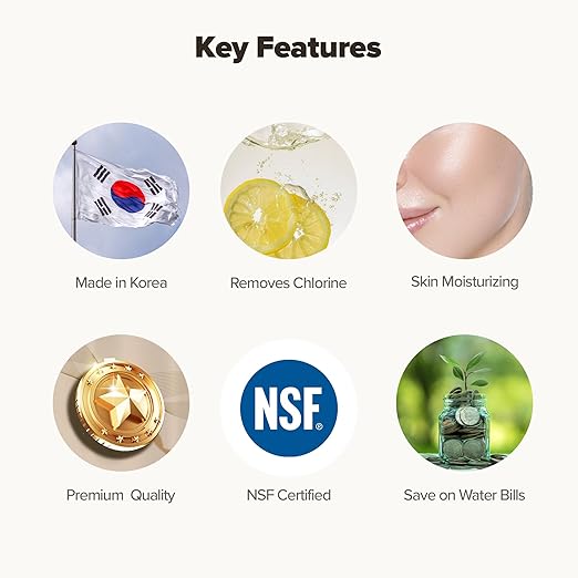 [6 Months Set] Water Filter for Sink Faucet and Replacement Set, Sink Water Filter, Vitamin C Gel, NSF Certified - Removes Impurities, Chlorine and Rust - Skin Hydration, Made in Korea