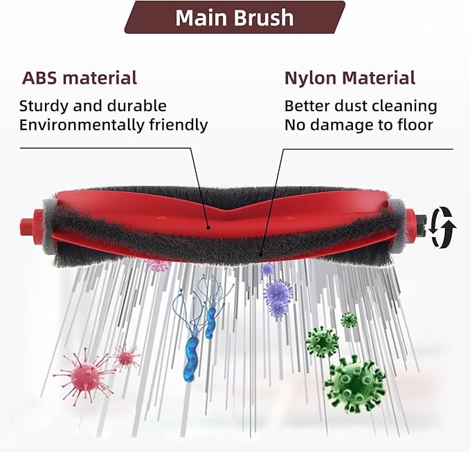 13 Packs Q10 S5 Accessories Kit Replacement Compatible with Roborock Q10 S5 / Q10 S5+ Robot Vacuum, 1 Main Brush, 4 Mop Cloth Pads, 4 Side Brushes, 2 HEPA Filters, 1 Cleaning Tool, 1 Screwdriver