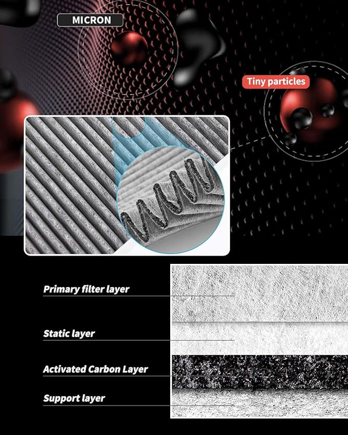 HEPA Cabin Air Filter for Mercedes Benz GLE 350 450 580 53 AMG, GLE 63 AMG S, GLS 450 580, GLS 63 AMG 2020-2025, Replaces 1678350200, 1678350400, CU19014, WP10707, WP10544