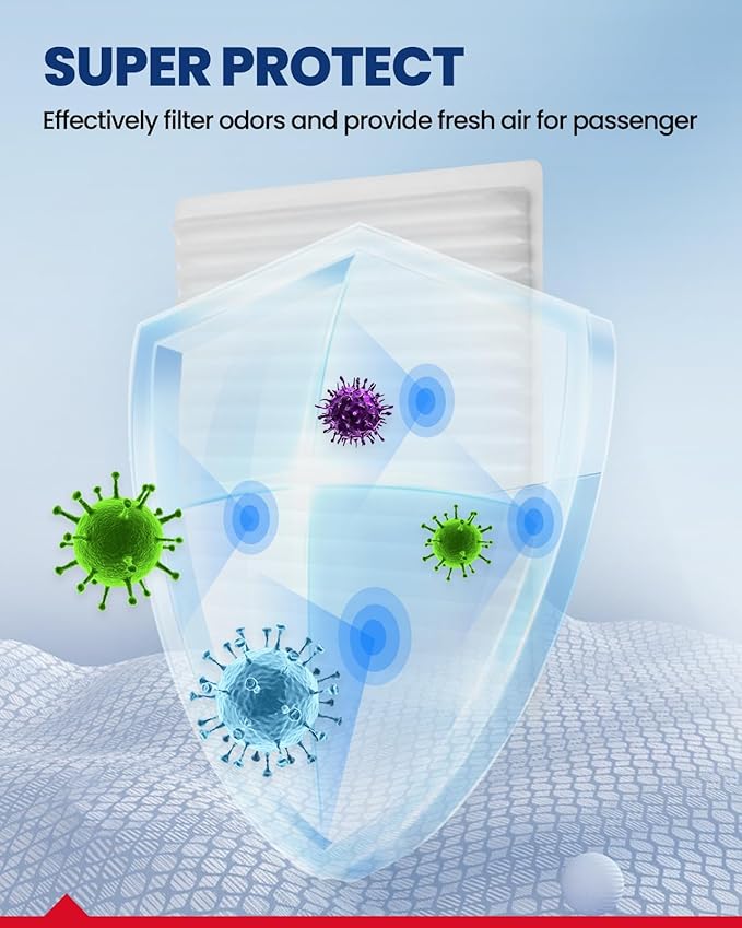 KAX Cabin Air Filter, CF10547 Replacement for Edge 2007-2015, MKX 2007-2018, CX-9 2007-2015, w/Activated Carbon Passenger Compartment Air Filter