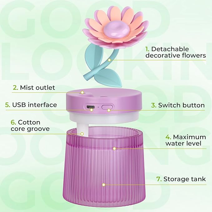 Cute Flower Mini Humidifier, 260ml Sunflower Desktop Humidifiers for Bedroom, Portable Small Cool Mist Humidification for Home, Baby Nursery, Office & Indoor Plants, USB Powered (Purple)