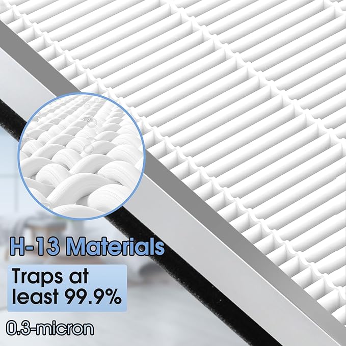 25 Replacement Filter Compatible with MA Series Air Purifier 25 S1/W1/B1,3 in 1 Stage with Pre-filter,High-Efficiency Core Layer,and Activated Carbon,4-Pack