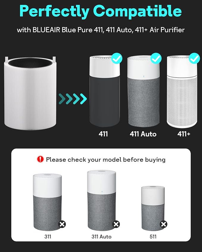Leemone 411 SmokeBlock Filter Replacement Compatible with Blueair Blue Pure 411, 411 Auto, 411+ Air Purifier, Blue Pure 411 Series Replacement Filter, 2 Pack