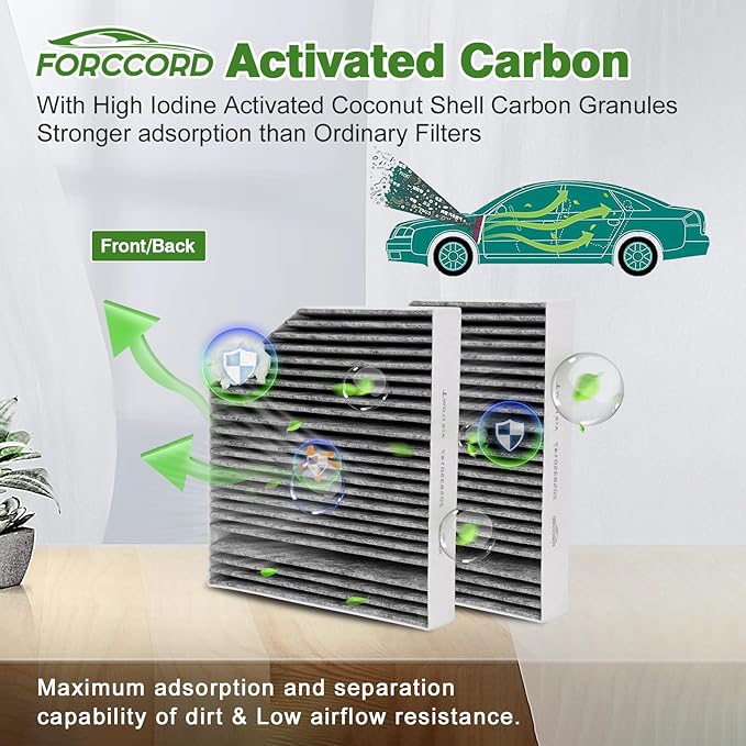 2-PACK HEPA Cabin Air Filter Fits for Mercedes-Benz C300, C400, E300, E400, E450, GLC300, GLC350e, C43 AMG, C63 AMG, G550, CLS450, E63 AMG, G63 AMG Activated Carbon Replacement 2058350147