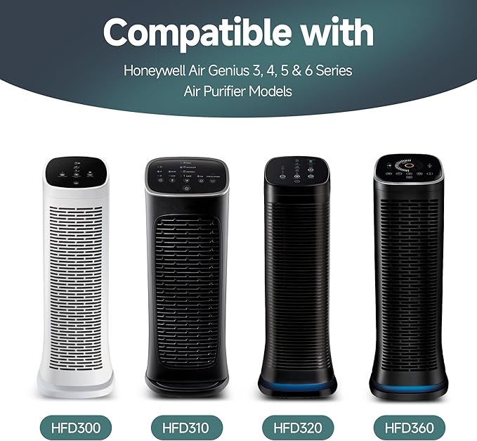 8 Packs Replacement Filter K Pre-Filter Compatible with Honey-Well Air Cleaner Purifier - Models HFD300, HFD310, HFD314, HFD320, HD320, HFD323CV1, HFD323-TGT, HFD324, HFD360B for K