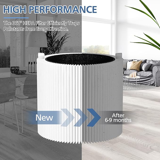 411i Max Replacement Filters for Blueair 411i Max and 411a Max Air Purifier, for Blue Pure 411i Max F4MAX Particle and Activated Carbon Filter, 2 Pack