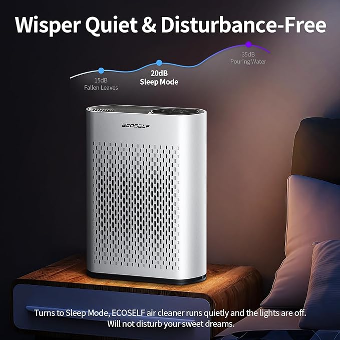 Powerful Air Purifiers for Home Large Room Up to 2400 Ft², ECOSELF HEPA Air Purifier with PM 2.5 Air Quality Display 20dB Sleep Mode, Air Purifiers for Bedroom Office Living Room HAP602 White