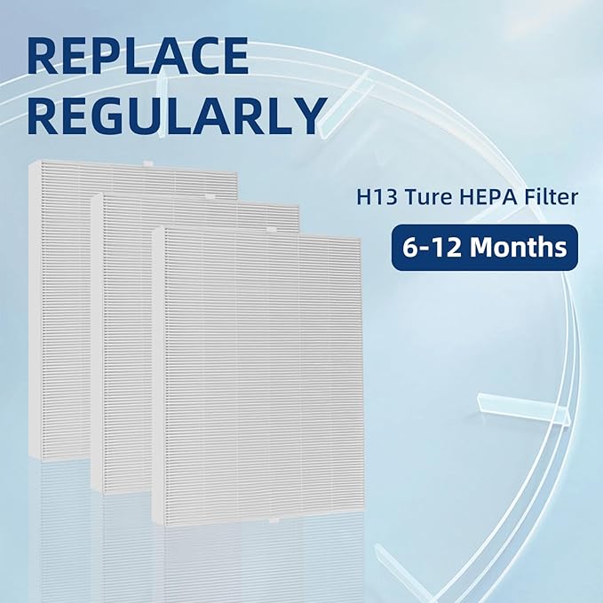 5500-2 5510 Air Purifier Filter Replacement for Winix Plasmawave Air Purifier 5500-2,3 Pack 116130 Replacement Filter H