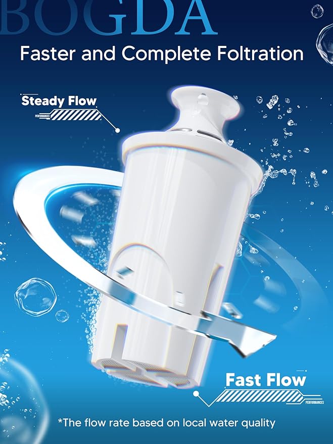 Water Filter Replacements Fit for Brita Pitchers and Dispensers Compatiable with Bri-ta Filter Replacement Fit for Brita Water Pitcher Classic OB03, 35557 Mavea 107007, and More, 6 Count By BOGDA