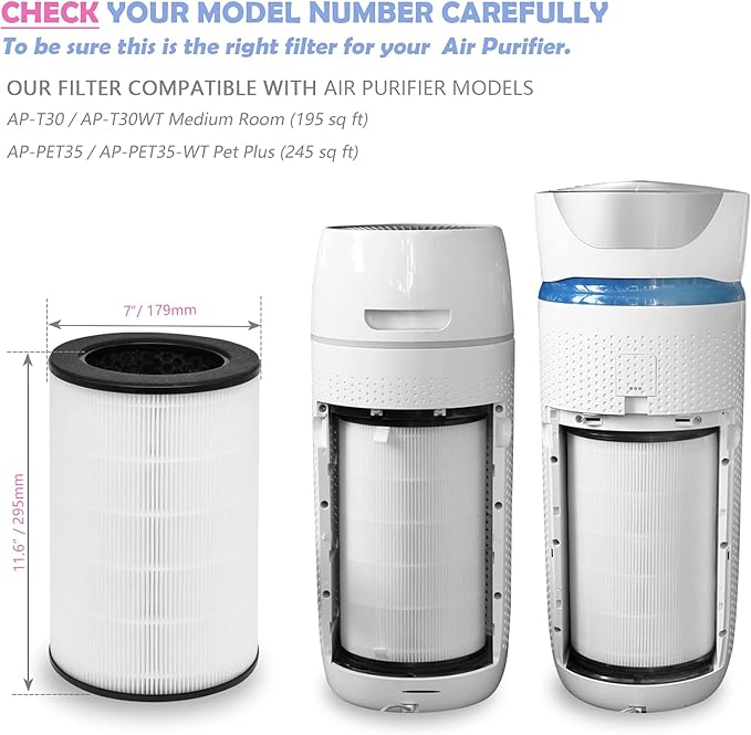 Replacement Filter Compatible with HoMedics Models AP-T30, AP-T30WT, AP-PET35, Part# AP-PET35FL AP-T30FL Filter | 360 Degree Filtration 5 Layers 3 in 1