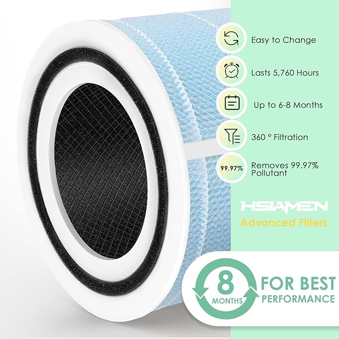 Smoke Remover Filter Compatible with Levoit Core 300 & PuroAir 240 Air Purifier, 4-in-1 H13 True HEPA Core 300S P350 Core300-P Filters, Fit Part# Core 300-RF-SR P350-RF, Blue 2-Pack