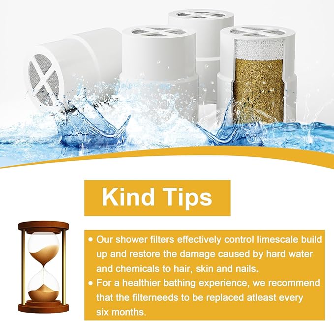 Replacement Cartridges Compatible with Jolie Shower Head Filter- Water Purification Filters (4 pcs)