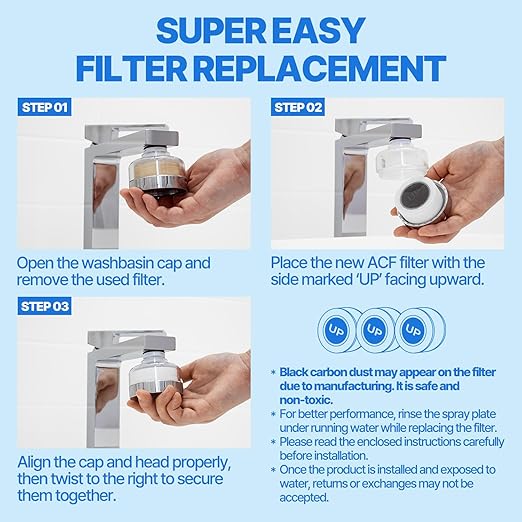 Cleansing Washbasin Faucet Replacement Filter Inspired By Korea's Beauty Culture - Pure Carbon Filters for Bathroom & Kitchen Water (6 Filters) – Compatible with Atojet AJ8310 (AJ8310-FLT-6PC)