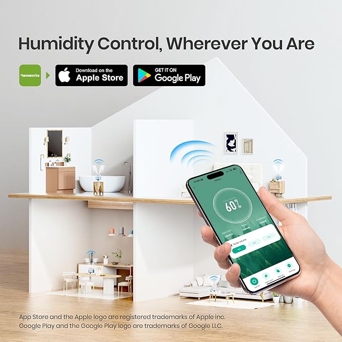Smart Humidifiers for Bedroom Large Room Home, 6L Cool Mist Top Fill Humidifier with Essential Oil Diffuser, 50H Runtime, 7 Color NightLight, Smart App & Voice Control, White, 1 Pack