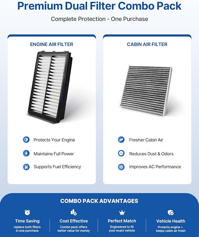 Engine & Cabin Air Filter for 2021-2023 Santa Fe, 2022-2023 Santa Cruz, 2022-2023 Tucson, 2021-2023 Sorento, 2020-2023 Sonata, 2021-2023 K5, Replacement for CF12820 CA12816 (Not Fit Hybrid)