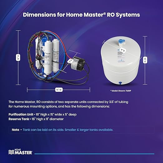Home Master TMHP HydroPerfection Reverse Osmosis System, 9-stages, Patented 2-pass Alkaline Remineralization, Fast 4.5 Sec Fill Rate, 1:1 Waste Ratio, UV Sterilizer 99.9% EPA 97952AZ1, Iron Prefilter