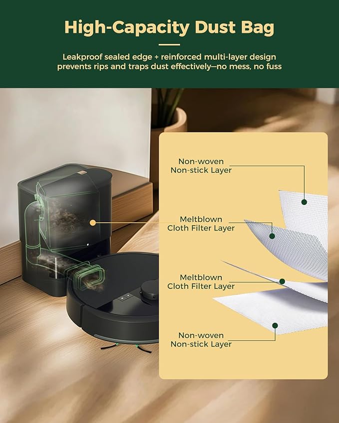 Accessories Kit for iRobot Roomba Max 705 Vac/Plus 504 Vac Robot Vacuum Cleaner, Replacement Parts with 2 Main Brushes, 6 Dust Bags, 4 Filters, 1 Cleaning Brush(Without Side Brushes)