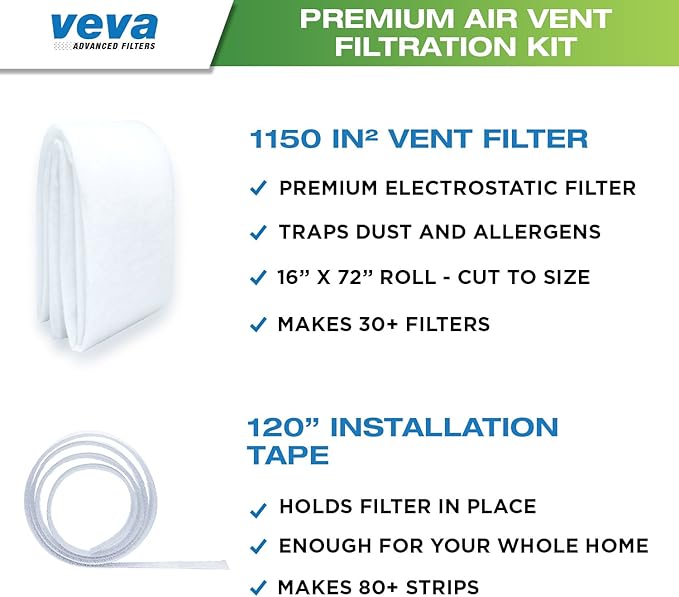 VEVA Premium Air Vent Filters for Home & AC - 72"" x 16"" Electrostatic Media Kit with 120"" Installation Tape - Versatile Customizable Vent Filter Roll for Allergies (30+ Filters per Roll)
