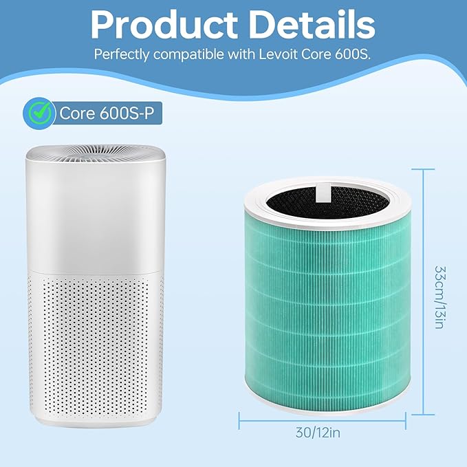 Core 600S Replacement Filter Compatible With Levoit, 3-In-1 High-Efficiency Filter and Activated Carbon, Part#Core 600S-Rf, 2Pack, Green