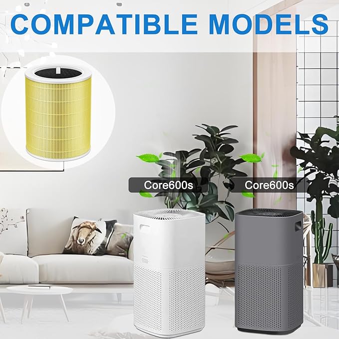 Core 600S Replacement Filter Compatible with LEVOIT Core 600S-RF Air Purifier,3-in-1 H13&High-Efficiency Activated Carbon Filter, 1 PACK