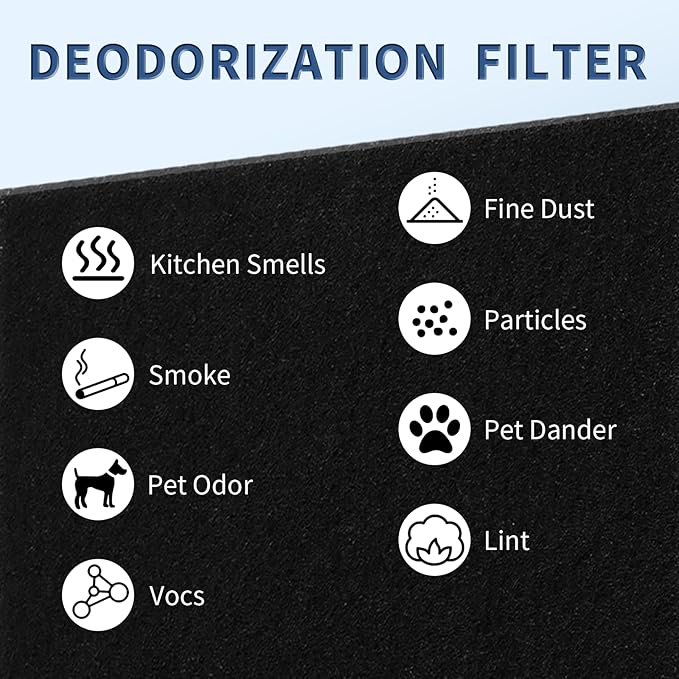 Funmit HRF-A200 Pre Filter A Replacement for Honeywell HPA200 Air Purifier, 6 Pack Precut Activated Carbon Pre-Filters Fit, Compatible with Honeywell Prefilter A
