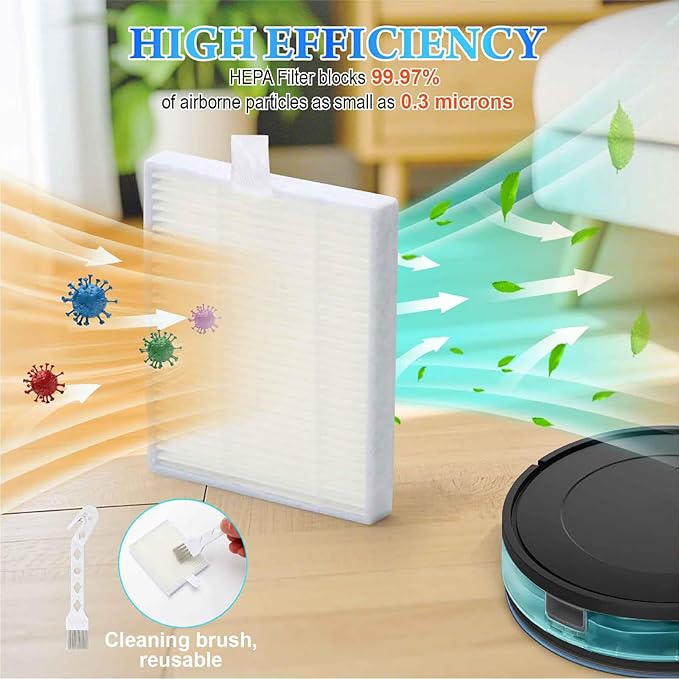 Replacement Parts Accessories for iRobot Roomba Combo Essential Vac 2 Vac 104/105 Y0110 Y0112 Y0140 Q0120 Q052 Robot Vacuum 2 Main Brush Rollers, 8 Filters, 8 Side Brushes, 6 Mop Pads