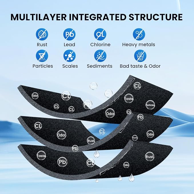 GOLDEN ICEPURE RWF2000A, Compatible with Kenmore 9915, Whirlpool EDR6D1, Every Drop FILTER 6, 46-9915, 4396702, SGF-W10, LC200V,WF293,EFF-6001A, 2301706, RWF1021, 3PACK